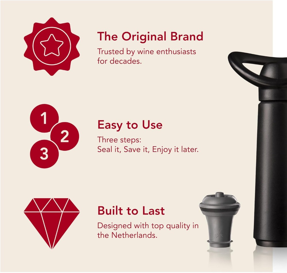 Premium Wine Preserver Vacuum  - Wine Preservation Pump review and price